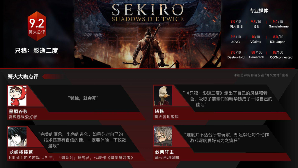 【中文】只狼:影逝二度(Sekiro:Shadows Die Twice) 2 image 3